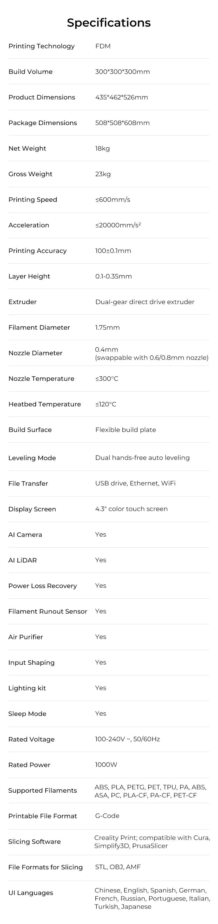 CREALITY NEW K1 /K1 MAX Speedy 3D Printer Print Speed 600mm/s Print Volume 220*220*250mm / 300*300*300mm