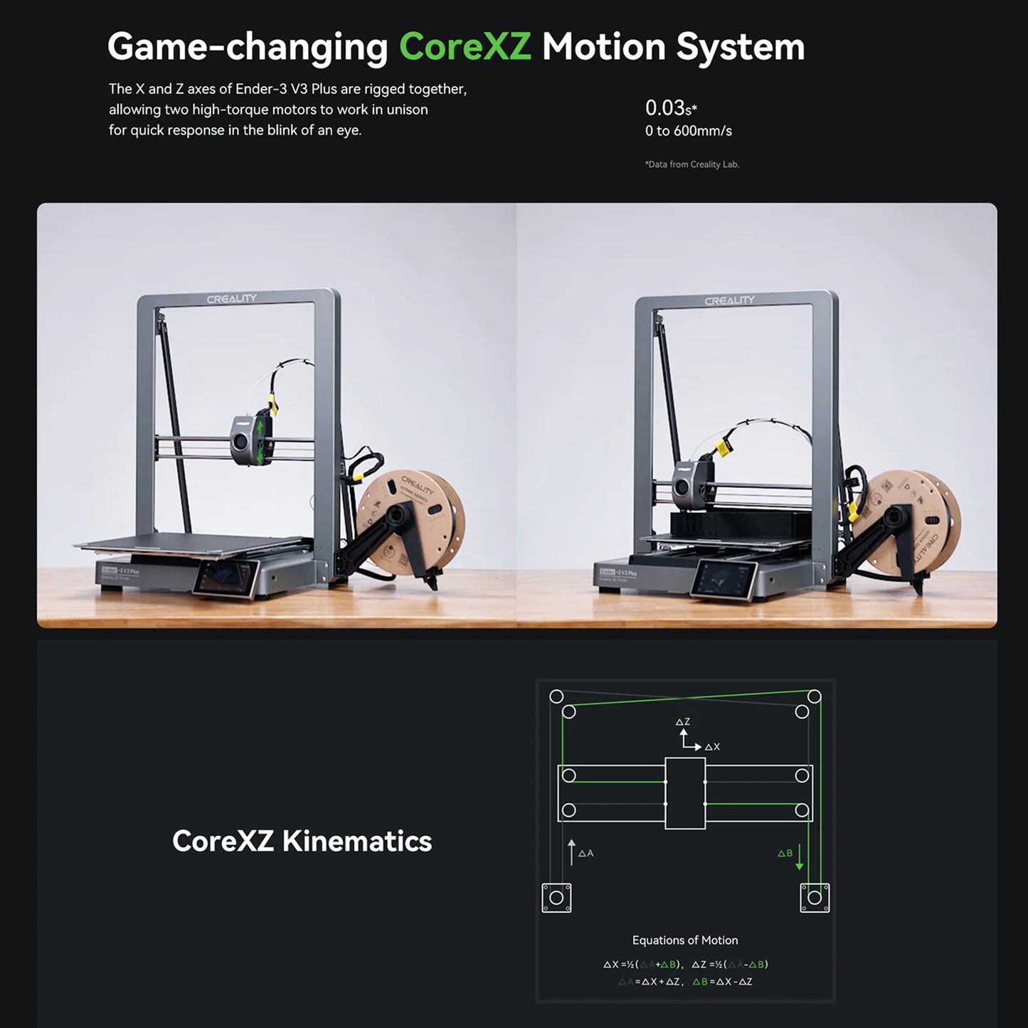 Creality Ender-3 V3 Plus 3D Printer Core-XZ Structure with 600mm/s High-Speed Support Auto Leveling 4.3