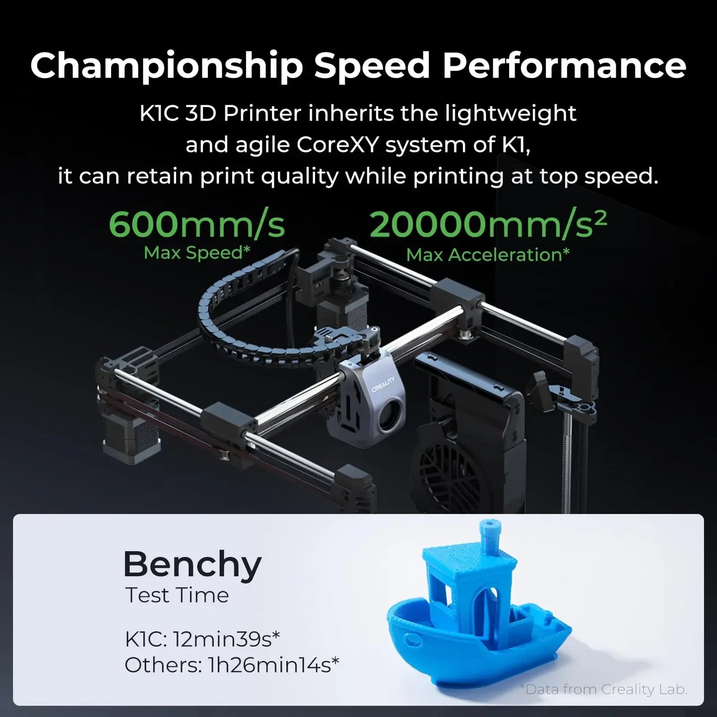 CREALITY K1C 3D Printer 600mm/S Speed with AI Camera Printing Stable Frame Auto Leveling Dual Fan Direct Cooling Drive Extruder