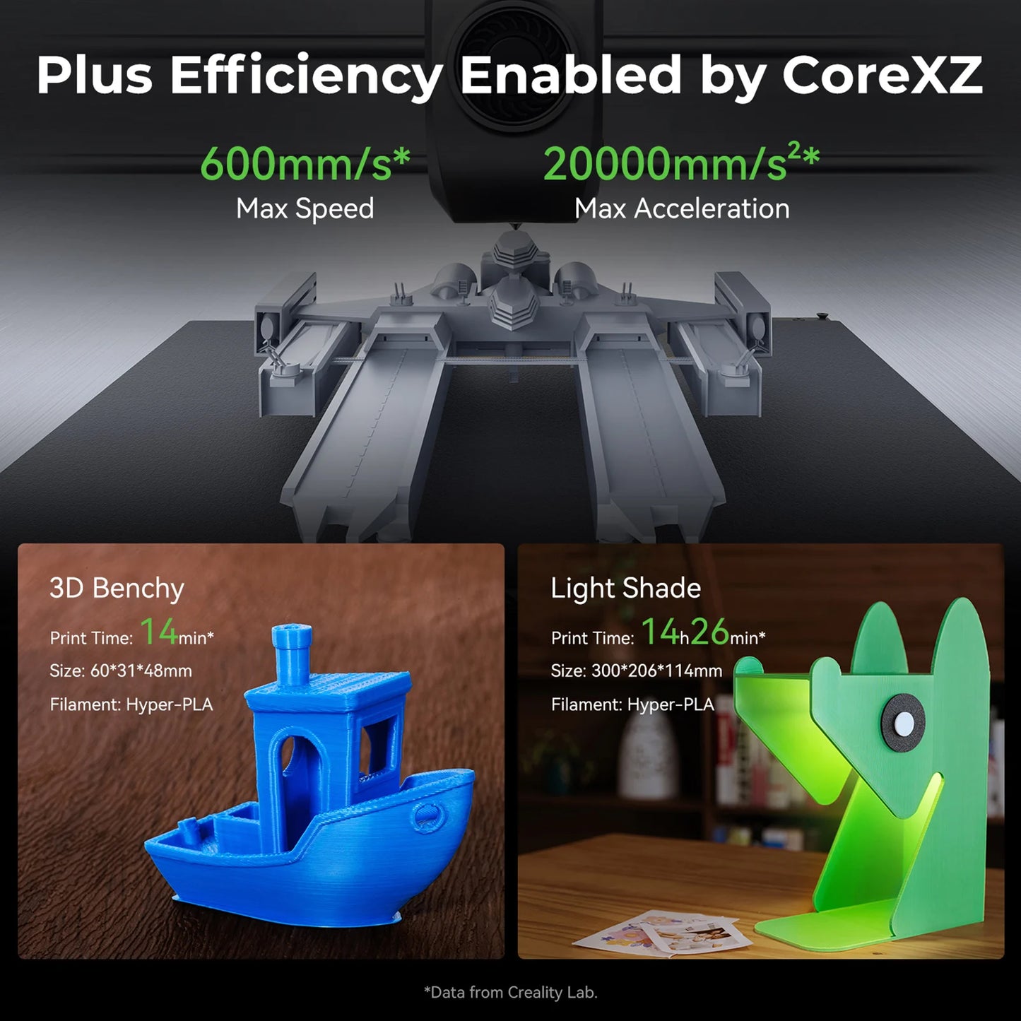 Creality Ender-3 V3 Plus 3D Printer Core-XZ Structure with 600mm/s High-Speed Support Auto Leveling 4.3